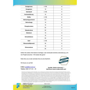 FLOORRESIN Premium Surface Sealer - gloss finish 5,6 kg (A 4 kg + B 1,6 kg)