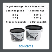 1K Flächenspachtel in Betonoptik - SCHICHT 2 - BETON VIVRE 2 kg