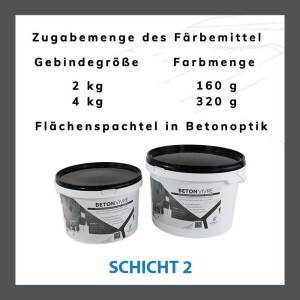 1K Flächenspachtel in Betonoptik - SCHICHT 2 - BETON VIVRE 4 kg