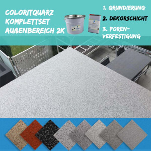 FLOORRESIN Steinteppich Komplett-Set - OUTDOOR versiegelt - 2K und Coloritquarz