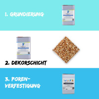 FLOORRESIN Steinteppich Komplett-Set - INDOOR und OUTDOOR - 1K und Marmorkiesel