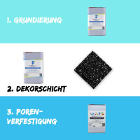 FLOORRESIN Steinteppich Komplett-Set - INDOOR und OUTDOOR - 1K und Marmorkiesel