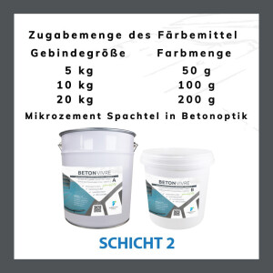 2K Microzement Spachtel in Betonoptik - SCHICHT 2 - BETON...