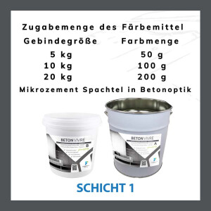 2K Microzement Spachtel in Betonoptik - SCHICHT 2 - BETON VIVRE 5 kg (A 2,5 kg + B 2,5 kg)