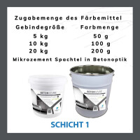 2K Microzement Spachtel in Betonoptik - SCHICHT 2 - BETON VIVRE 5 kg (A 2,5 kg + B 2,5 kg)