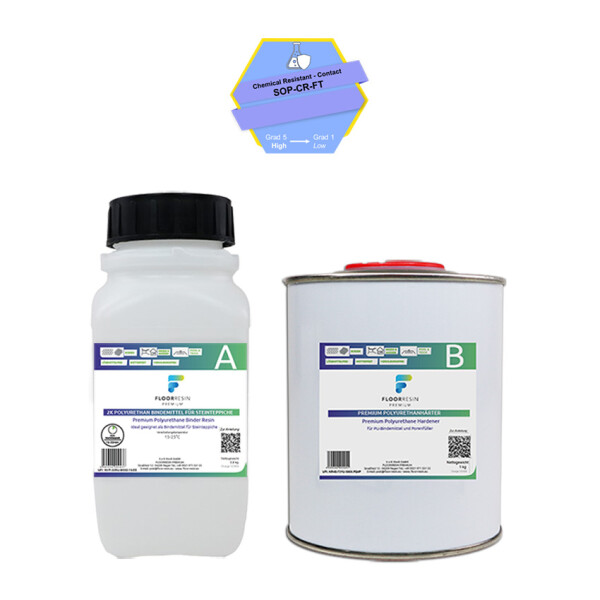 FLOORRESIN Premium 2K Polyurethan Bindemittel für Steinteppich - Marmorkies und Coloritquarz